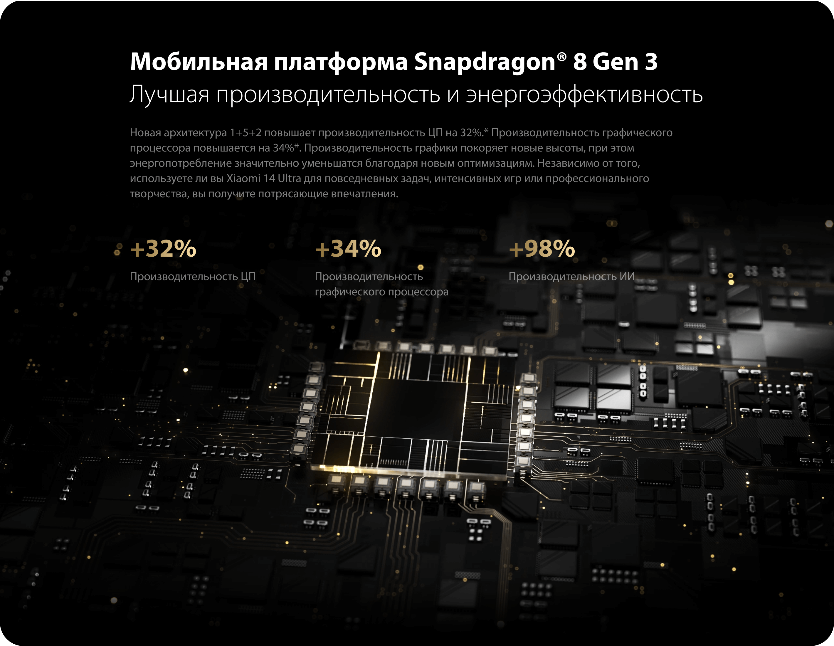 Мобильная платформа Snapdragon® 8 Gen 3. Лучшая производительность и энергоэффективность